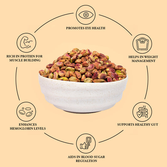 Premium Pista Plain (Kernel)