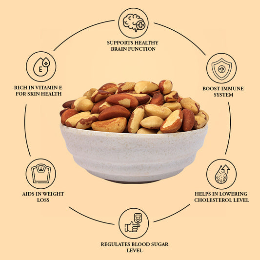 Exquisite Brazil Nuts